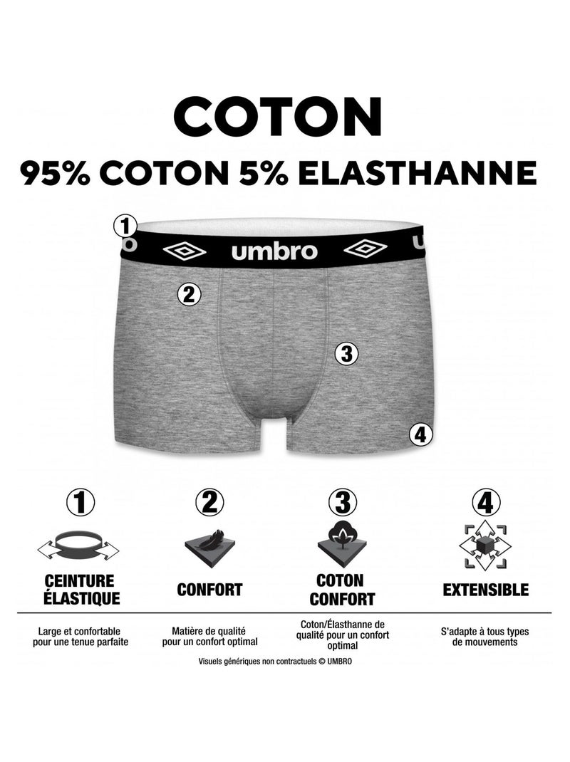 Lot de 4 Boxers coton homme Umbro Noir - Kiabi