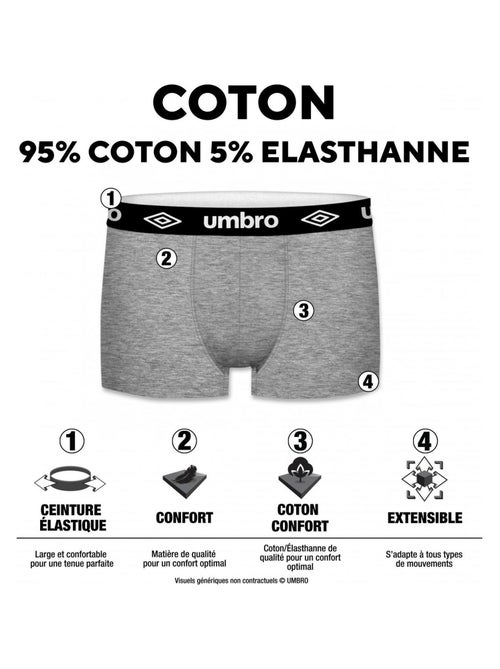 Lot de 4 Boxers coton homme Umbro - Kiabi