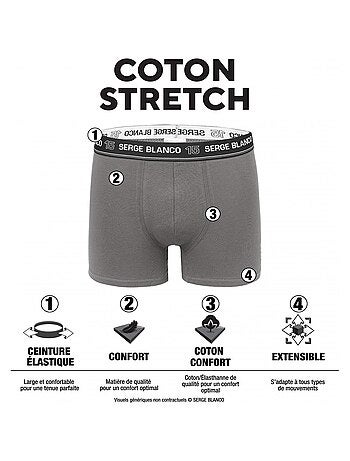 Lot de 4 Boxers coton homme Uni Serge Blanco