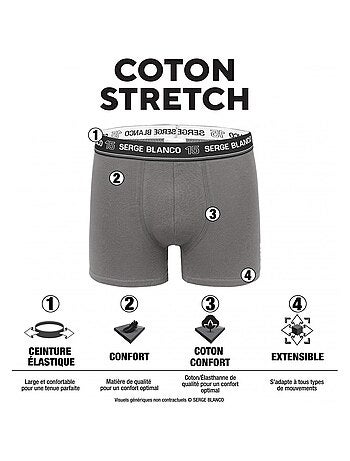 Lot de 4 Boxers coton homme uni Serge Blanco