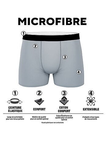 Lot de 4 boxers homme en microfibre Antonio Pierre Cardin
