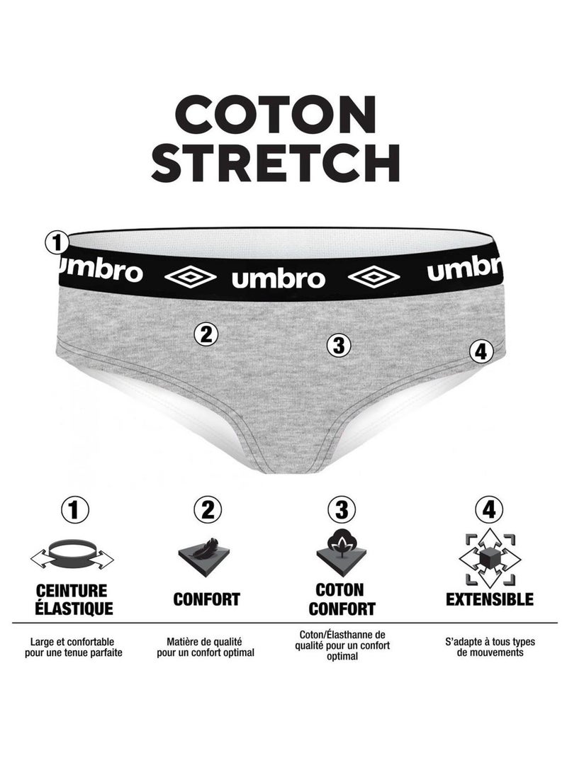 CHAMPRO Culotte de Baseball Triple Couronne pour Homme avec Passepoil