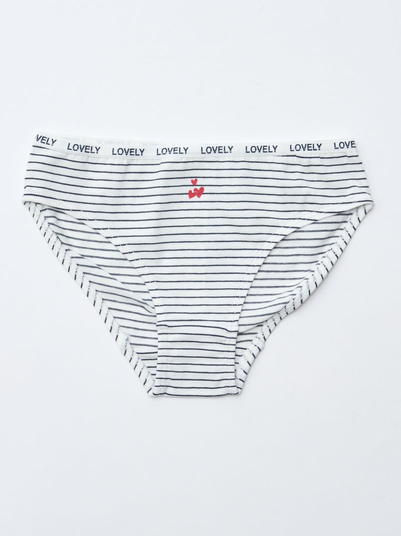 Lot de 4 culottes imprimées Blanc - Kiabi