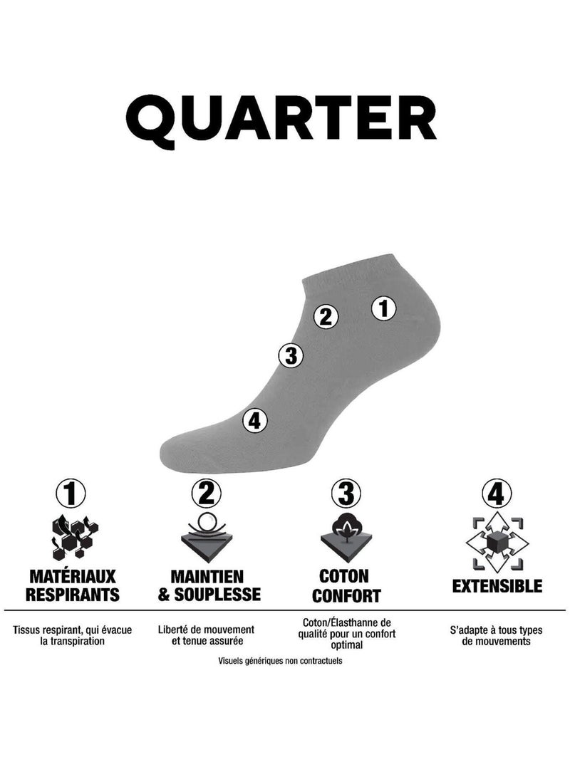 Lot de 4 Paires de Quarter unies modèle PC 400 Pierre Cardin Noir - Kiabi