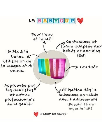 Lot de 4 premières tasses d'apprentissage