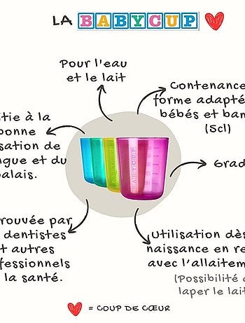 Lot de 4 premières tasses d'apprentissage
