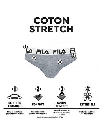 Lot de 4 slips coton homme Fila FU5015 Fila