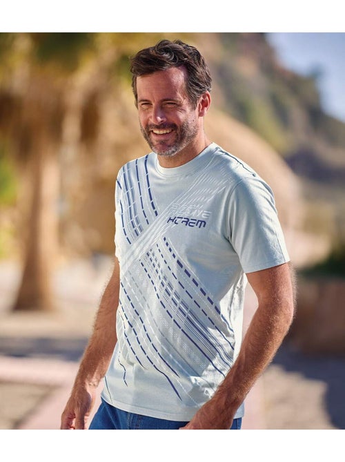 Lot de 4 Tee-shirts Sportmen - ATLAS FOR MEN - Kiabi Lot de 4 Tee-shirts Sportmen - ATLAS FOR MEN - Kiabi