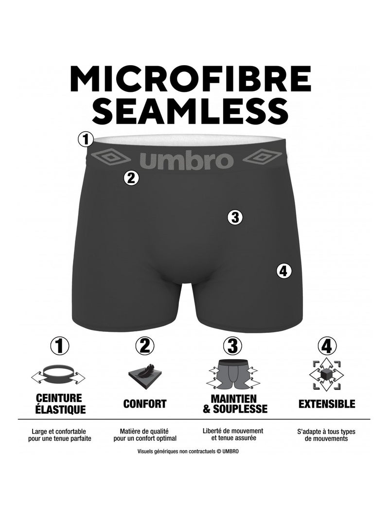 Lot de 5 Boxers homme sans couture Umbro Gris Noir - Kiabi