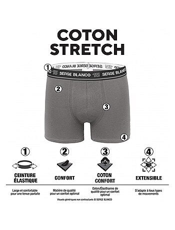 Lot de 5 Boxers Serge Blanco coton homme Class' Serge Blanco