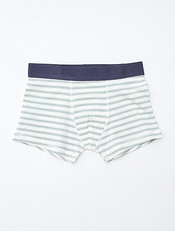 Lot de 5 boxers unis ou imprimés
