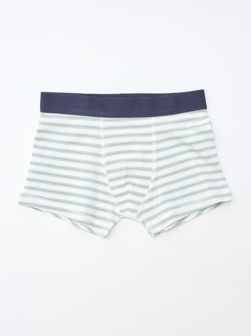 Lot de 5 boxers unis ou imprimés - Kiabi