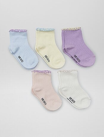 Chaussettes enfant - Bleu - Kiabi - 2.90€