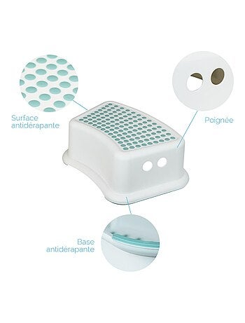 Lot de 5 Marchepieds antidérapants en plastique - Monsieur Bébé