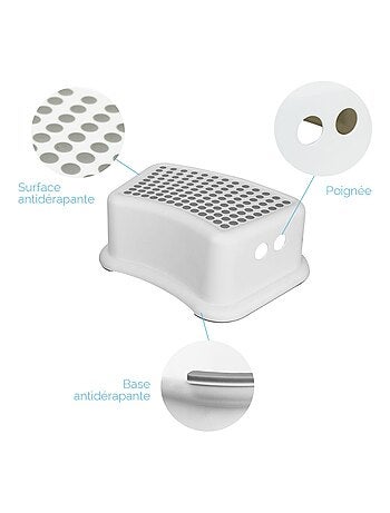 Lot de 5 Marchepieds antidérapants en plastique - Monsieur Bébé