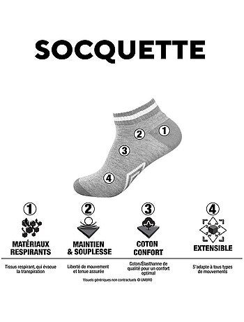 Lot de 5 Paires de Chaussettes Socquettes Homme Umbro