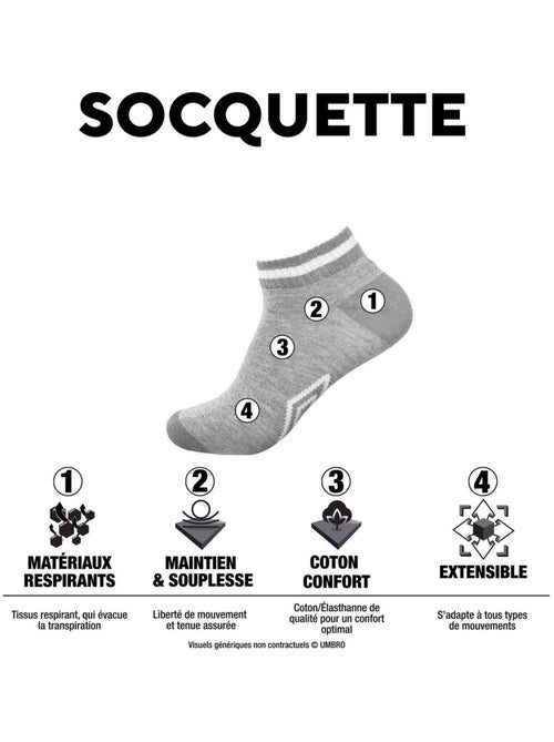 Lot de 5 Paires de Chaussettes Socquettes Homme Umbro - Kiabi