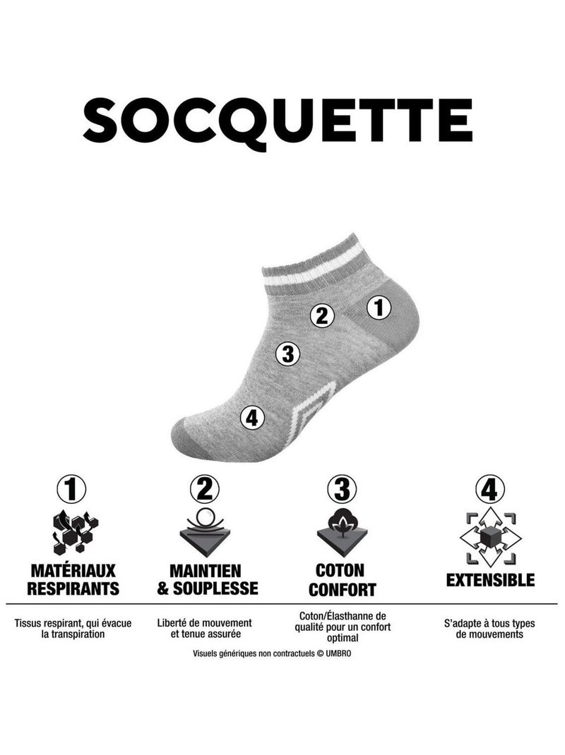 Lot de 5 Paires de Chaussettes Socquettes Homme Umbro Noir - Kiabi