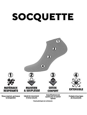Lot de 5 paires de chaussettes tiges courtes rayées modèle pc 0373 pierre cardin
