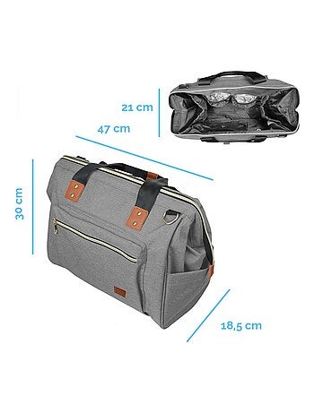 Lot de 5 sacs à langer multifonction pour bébé 12 poches avec trousse isotherme - Monsieur Bébé