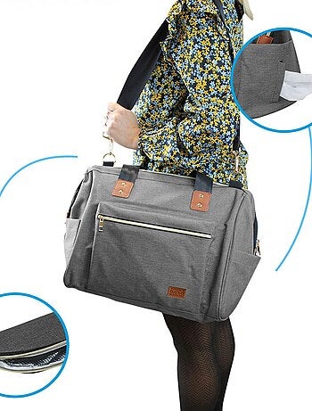 Lot de 5 sacs à langer multifonction pour bébé 12 poches avec trousse isotherme - Monsieur Bébé