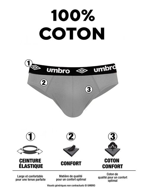 Soldes Slip homme Sousvêtements Kiabi