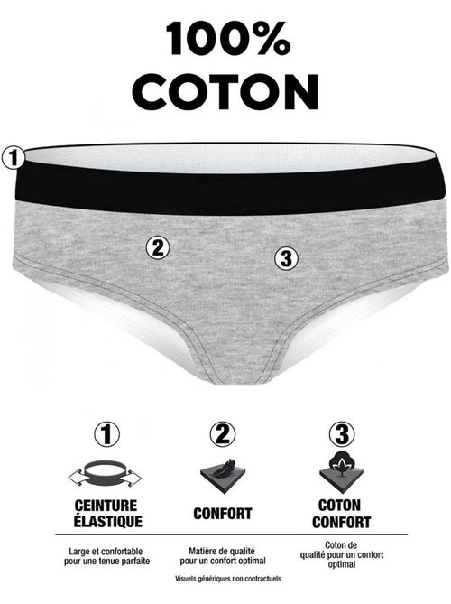 Lot de 5 slips femme en coton uni ceinture fine 2cm class pierre cardin - Kiabi Lot de 5 slips femme en coton uni ceinture fine 2cm class pierre cardin - Kiabi