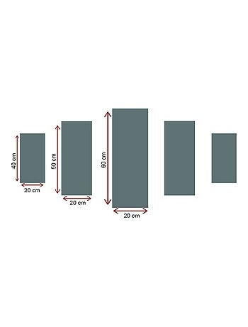 Lot de 5 tableaux coucher de soleil