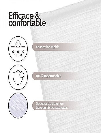 Lot de 50 alèses jetables, imperméables - Vivezen