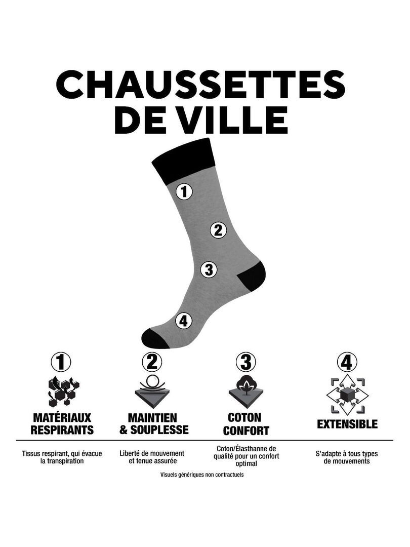 10 Paires Chaussettes Homme Femme Confortable Coton Respirantes Noir - Prêt-à-Porter