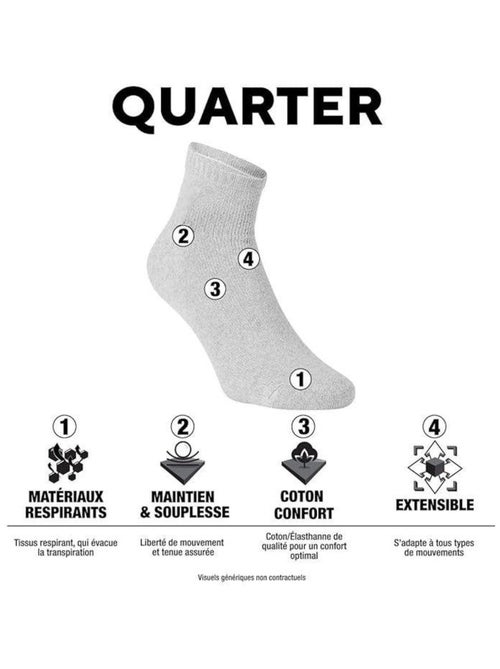 Lot de 6 Paires de Chaussettes Mid homme Ktm - Kiabi