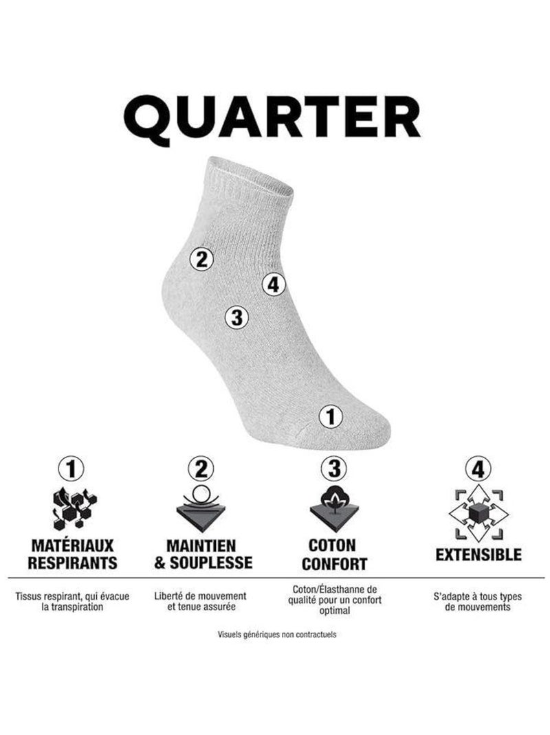 Lot de 6 Paires de Chaussettes Mid homme Ktm Blanc - Kiabi