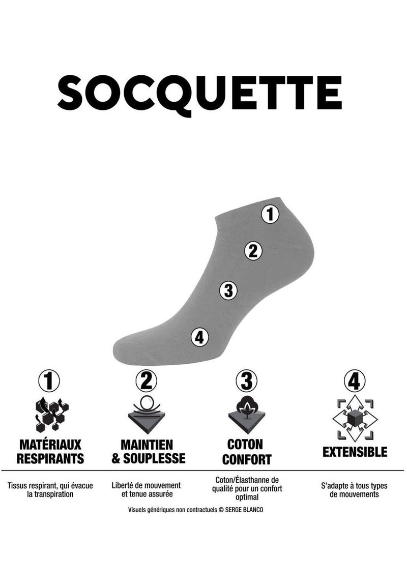 Lot de 6 paires de chaussettes quarter en coton peigné Serge Blanco Serge Blanco Noir - Kiabi