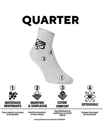 Lot de 6 paires de chaussettes quarter enfant modèle FRGN blanc Freegun