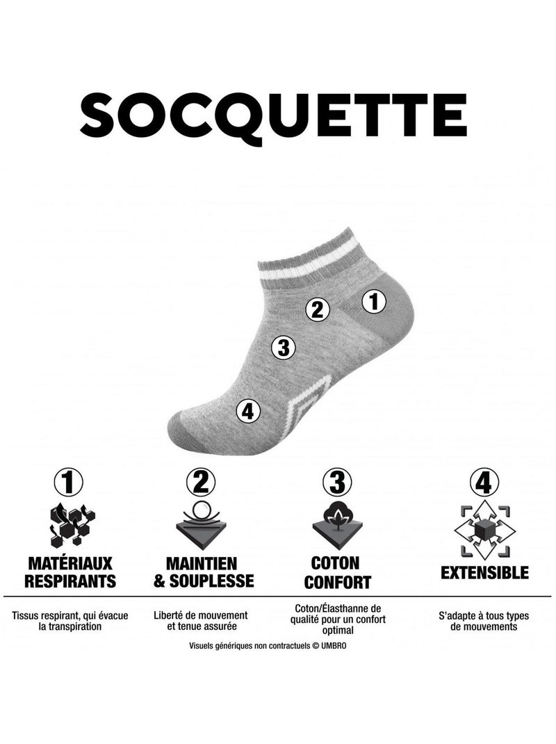 Lot de 6 Paires de Chaussettes Sneackers Homme Taille 43/46 Umbro Noir - Kiabi
