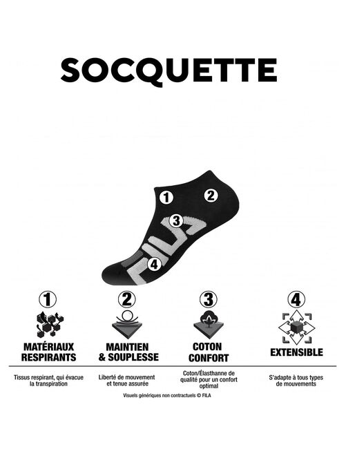 Lot de 5 Paires de Chaussettes Socquettes homme uni Freegun - Noir - Kiabi  - 24.90€