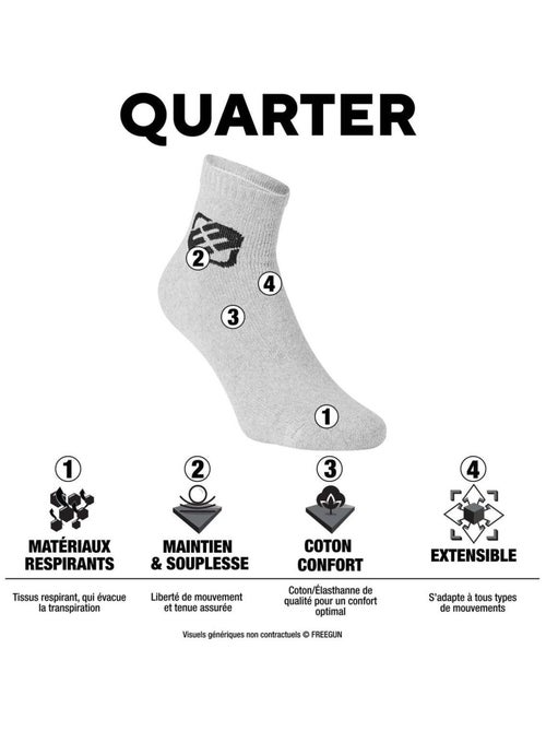 Lot de 6 Paires de Chaussettes Socquettes homme assorties Freegun - Kiabi