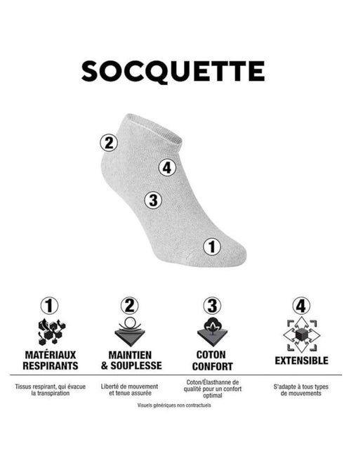 Lot de 6 Paires de Tiges Courtes homme Ktm - Kiabi