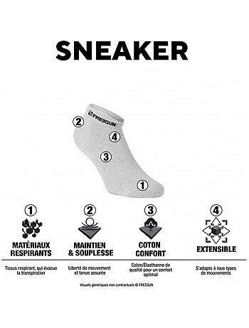 Lot de 7 Paires de Chaussettes Socquettes homme Freegun