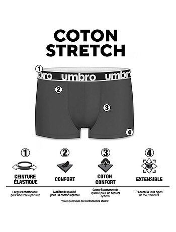 Lot de 8 boxers homme en coton ceinture colorée Umbro