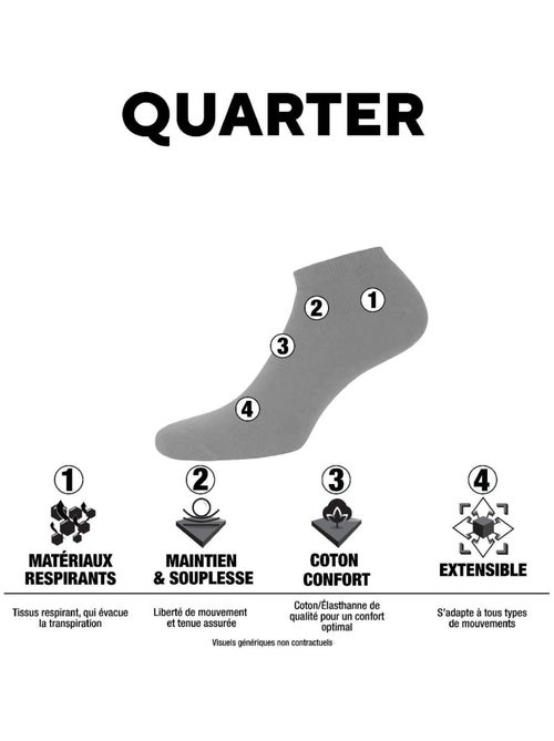 Lot de 8 Paires de Quarter unies modèle PC 400 Pierre Cardin - Kiabi