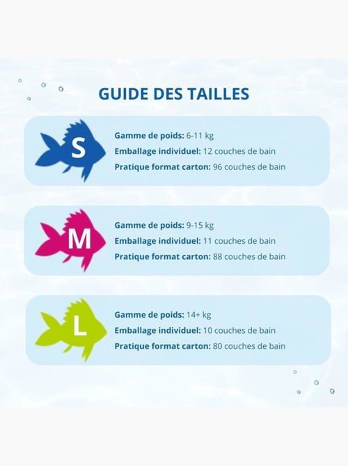 Lot de 88 couches-culottes de bain jetables taille m (9-15 kg) - magics - Kiabi Lot de 88 couches-culottes de bain jetables taille m (9-15 kg) - magics - Kiabi