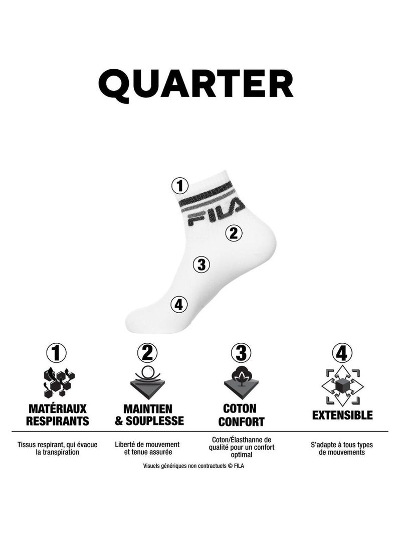 Lot de 9 paires de chaussettes quarter homme Classic Fila Noir Blanc - Kiabi