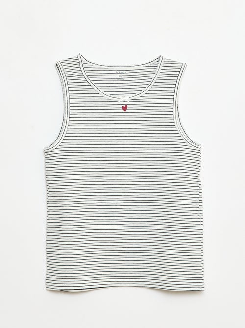 Lot de débardeurs à bretelles larges - Kiabi