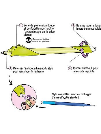 Lot de stylos effaçable kidy learn et recharges