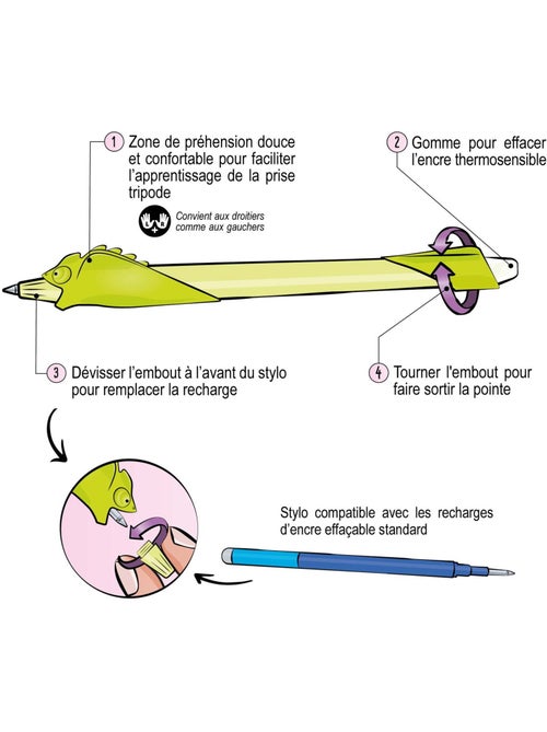 Lot de stylos effaçable kidy learn et recharges - Kiabi
