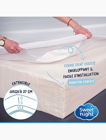 Lot Protège-Matelas + 1 Protège-Oreiller - Bouclette Éponge Coton Absorbante