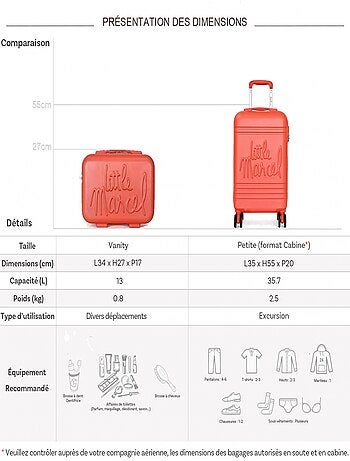 Lot valise cabine 55cm plus un vanity rigide