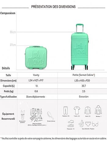 Lot valise cabine 55cm plus un vanity rigide