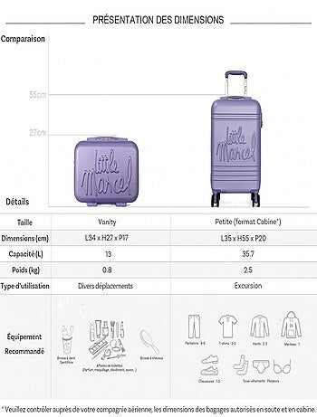 Lot valise cabine 55cm plus un vanity rigide